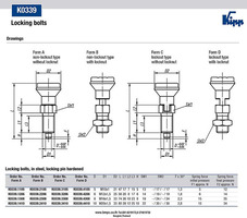 Locking bolt, Indexing plunger, Plunger with pin, สลักล๊อกตำแหน่ง, K0338, K0339, Plug index