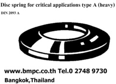 แหวนรอง, แผ่นชิม, Shim ring, แหวนบาง