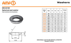 Dished washer, Spherical seat washer, DIN6319C, DIN6319D, DIN6319G