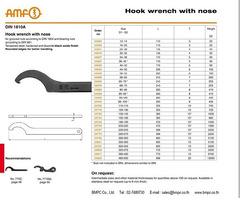 Mould Clamp, T-slot bolt, T-nut, Hook wrench, Heavy washer,